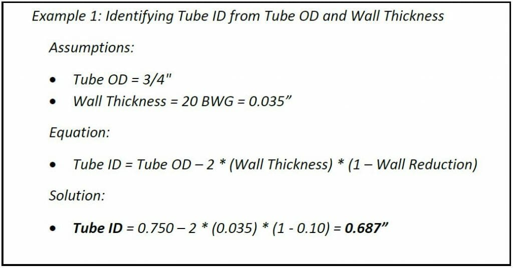 Torq N' Seal® High Pressure Tube Plugs Plug Selection