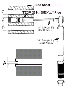 Torq N' Seal Tube Plugs